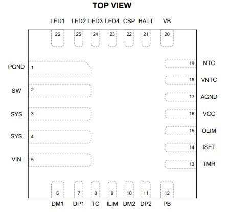 Monolithic Power Systems (MPS) MP2632B 3A Battery Charger